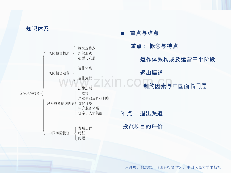 第六章国际风险投资PPT课件.ppt_第2页