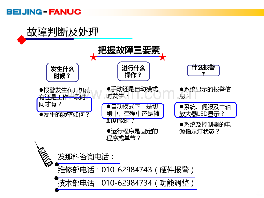 FANUC-CNC经典维修案例PPT课件.ppt_第3页