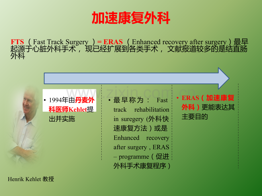 加速康复外科老年胃肠外科麻醉管理ppt课件.pptx_第3页