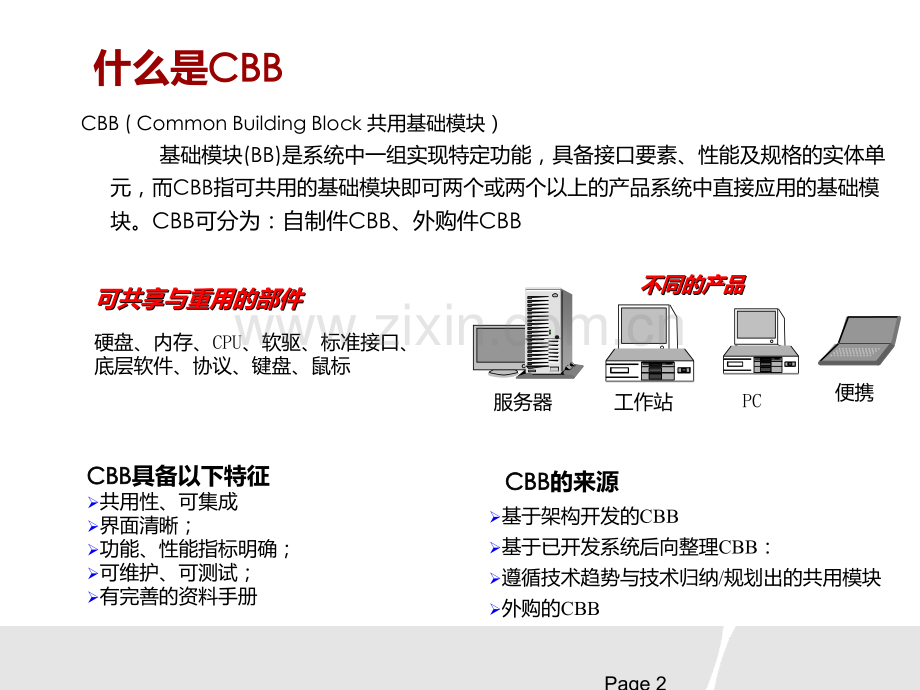 IPD技术开发流程PPT课件.ppt_第2页