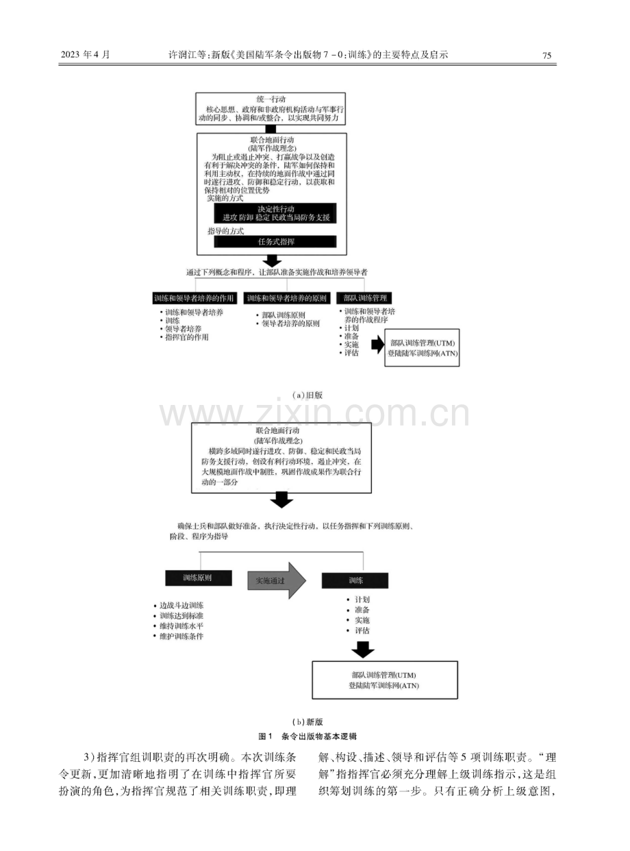 新版《美国陆军条令出版物7-0：训练》的主要特点及启示.pdf_第3页