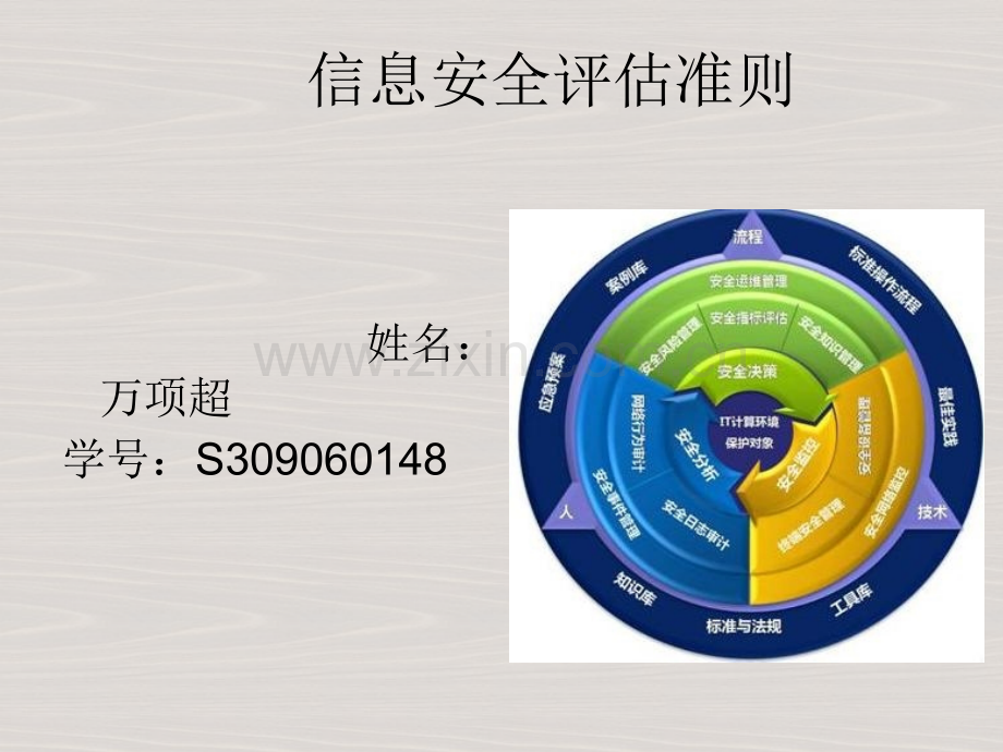 信息安全评估准则.ppt_第1页