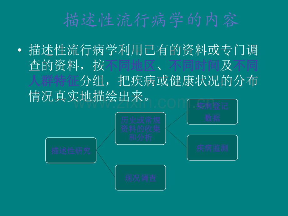 Excel在描述性流行病学中的应用.ppt_第3页