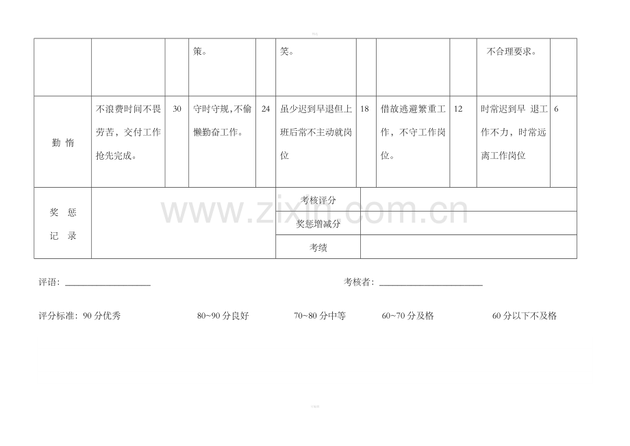 普通员工服务成绩考核表(3).doc_第2页