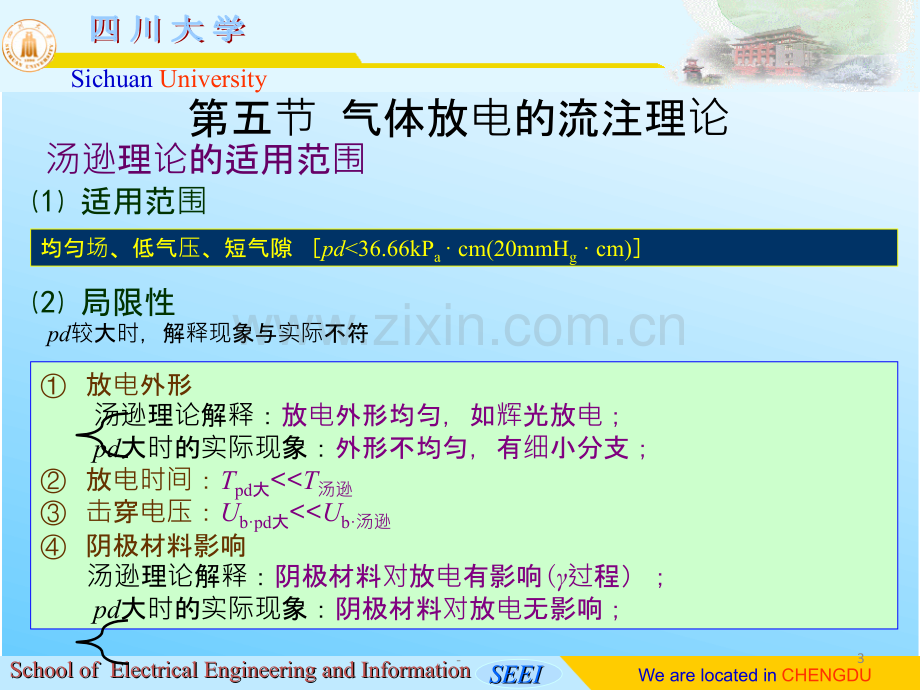 高电压技术-第一章第五节-气体放电的流注理论分解PPT课件.ppt_第3页