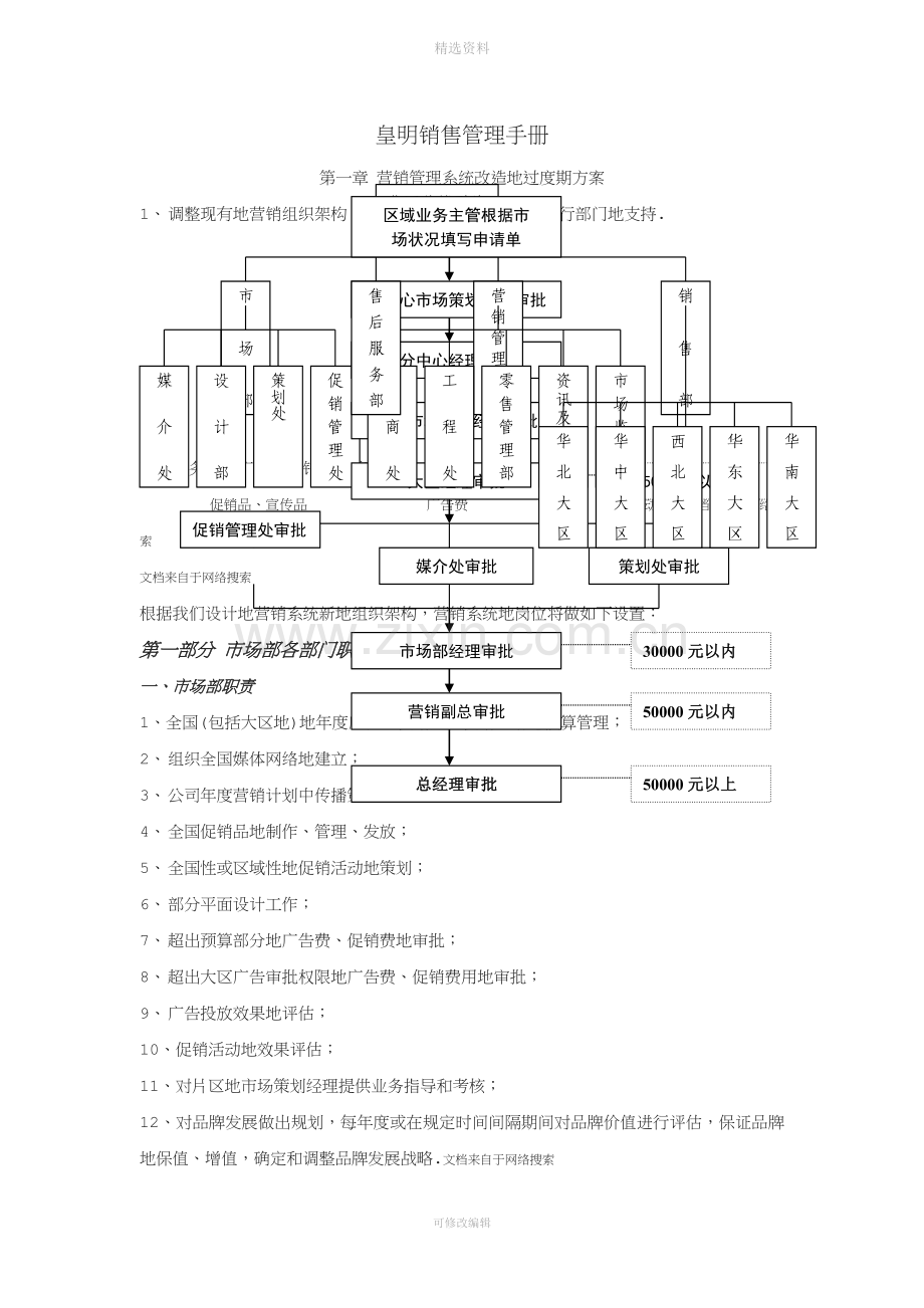 销售管理制度手册样本.doc_第1页