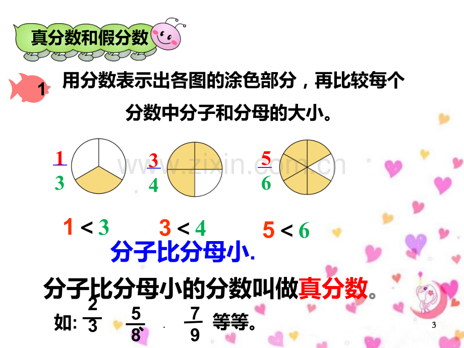 真分数和假分数PPT课件.ppt_第3页