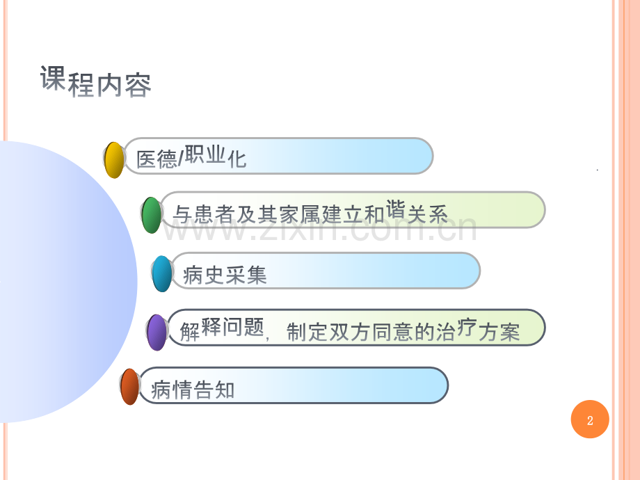 人文医学医患沟通PPT课件.pptx_第2页