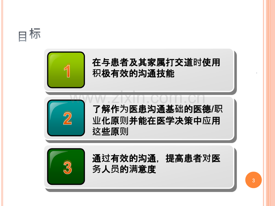 人文医学医患沟通PPT课件.pptx_第3页