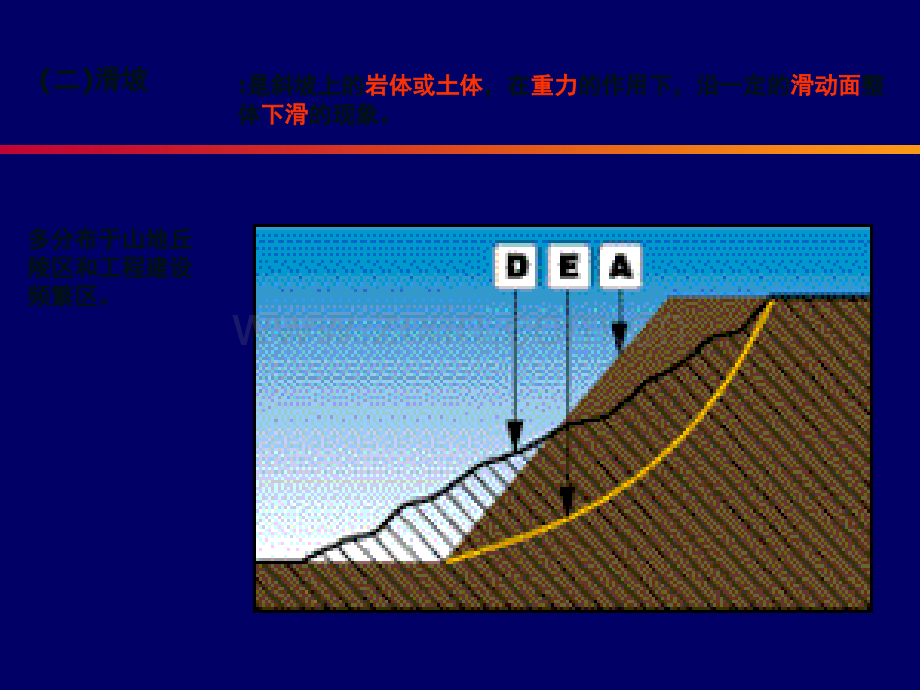 常见地质灾害.ppt_第3页