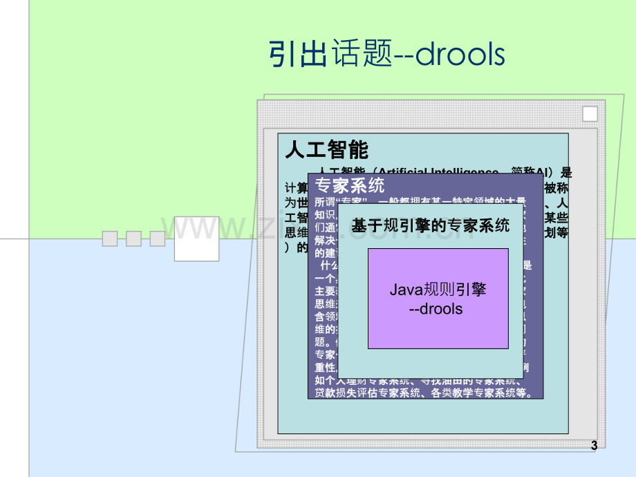 Drools入门手册PPT课件.ppt_第3页