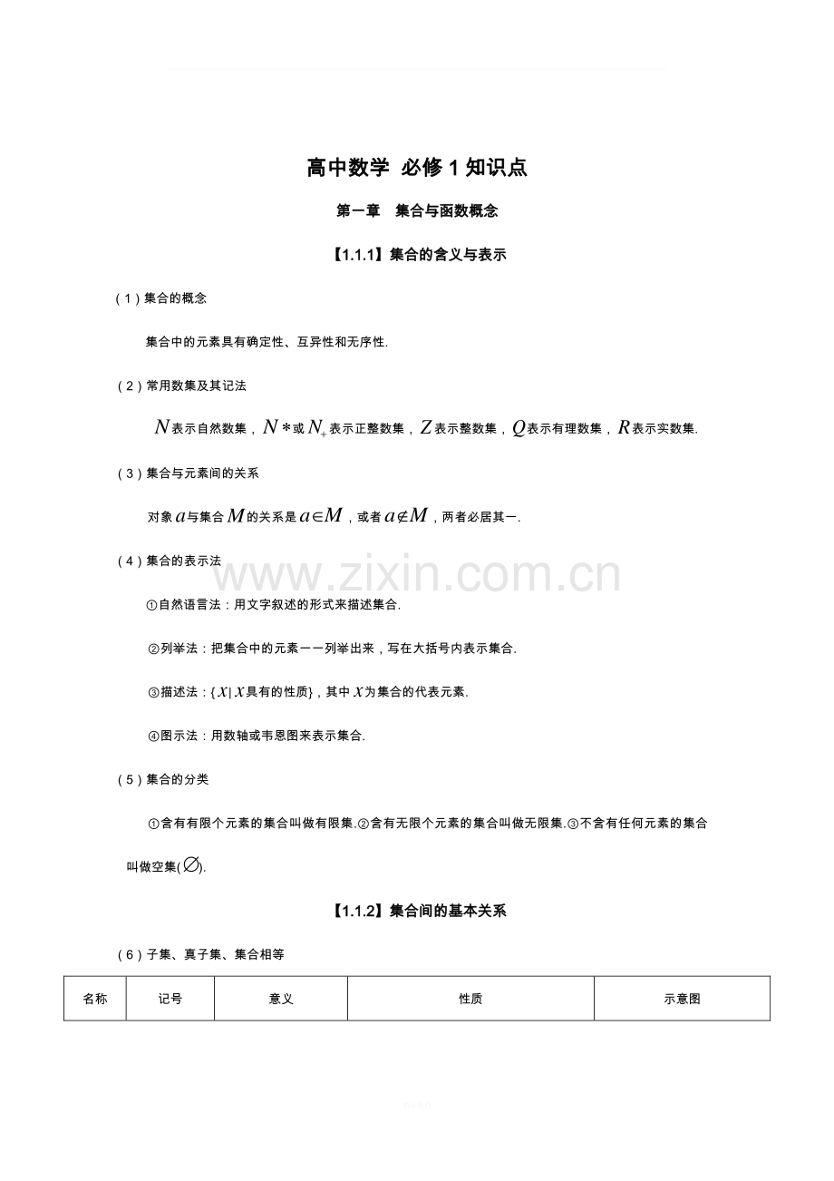 高中文科数学知识点总结.doc_第1页