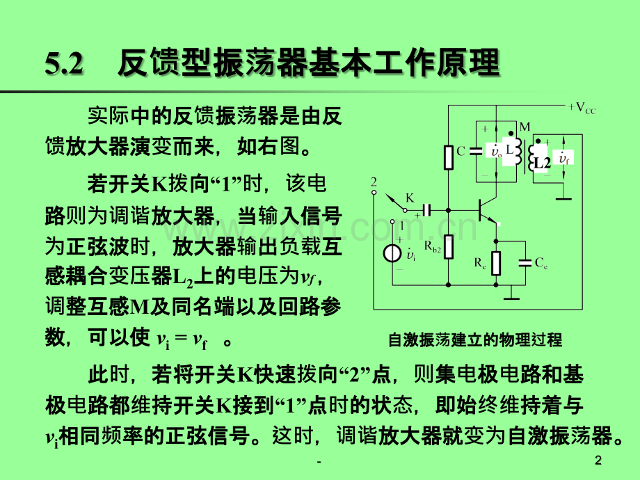 正弦波振荡器原理基础PPT课件.ppt_第2页