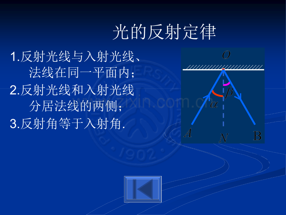 《光的反射》作图专题.ppt_第3页