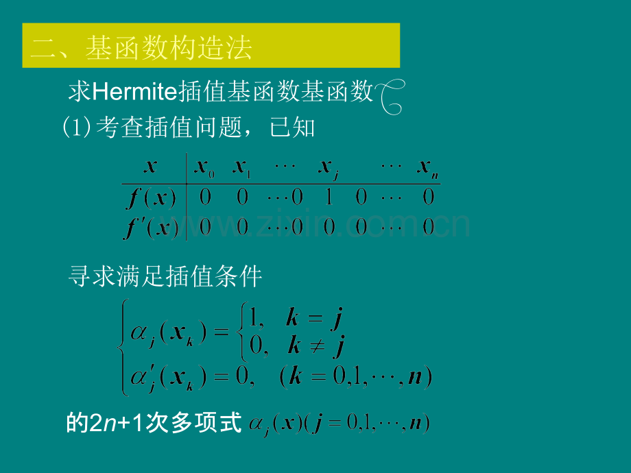 Hermite插值PPT.ppt_第3页