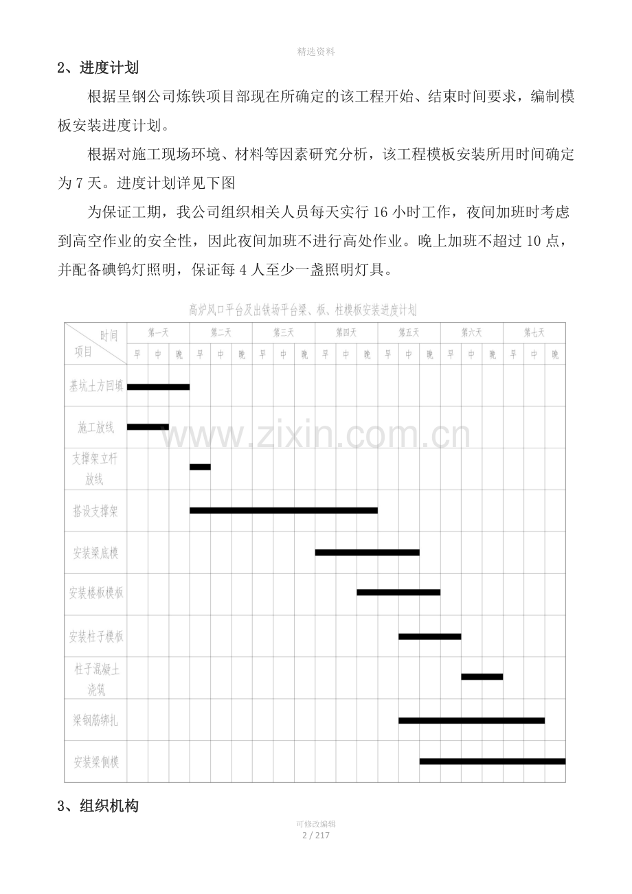 高炉风口平台及出铁场平台高炉大修工程工程平台梁板模板施工专项方案.docx_第2页