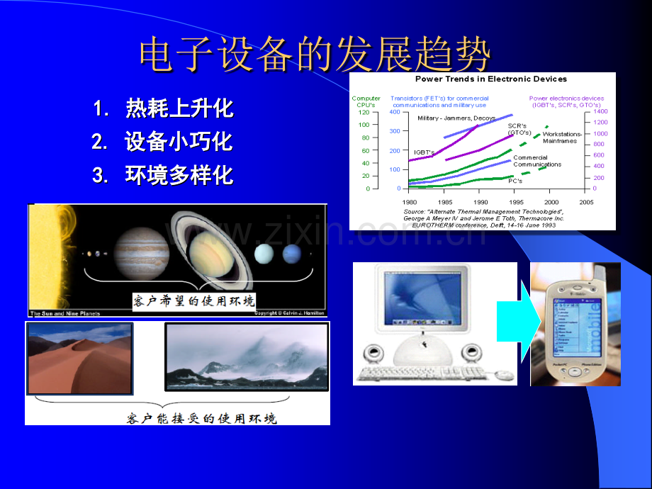 最全的热设计基础知识及flotherm热仿真.ppt_第3页