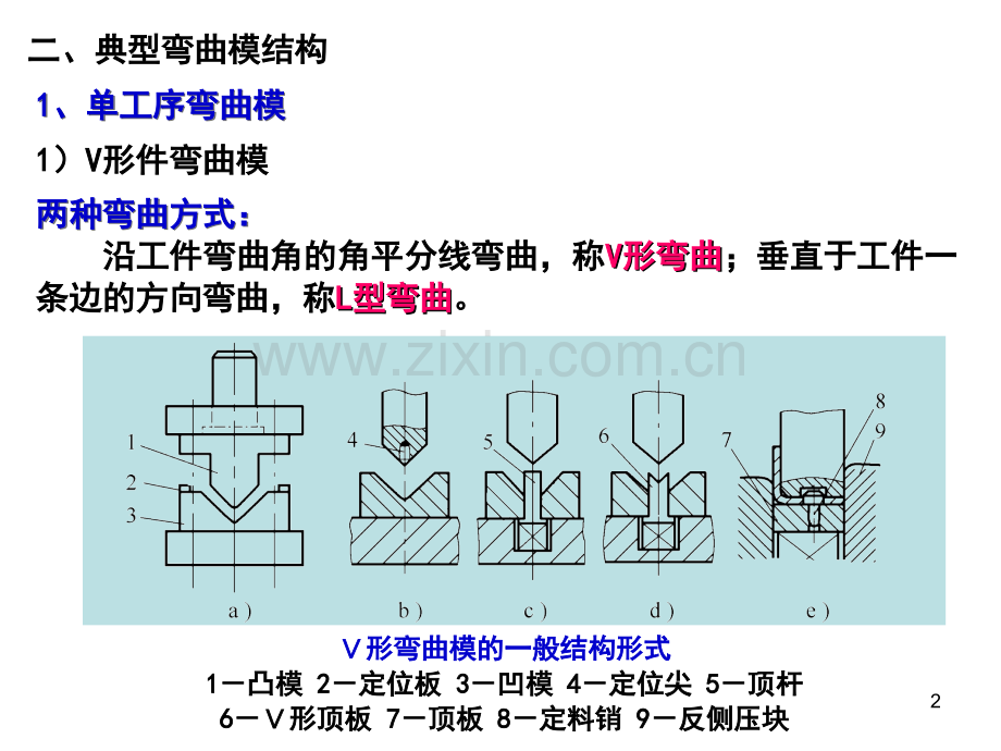 第四节-弯曲模具设计PPT课件.ppt_第2页