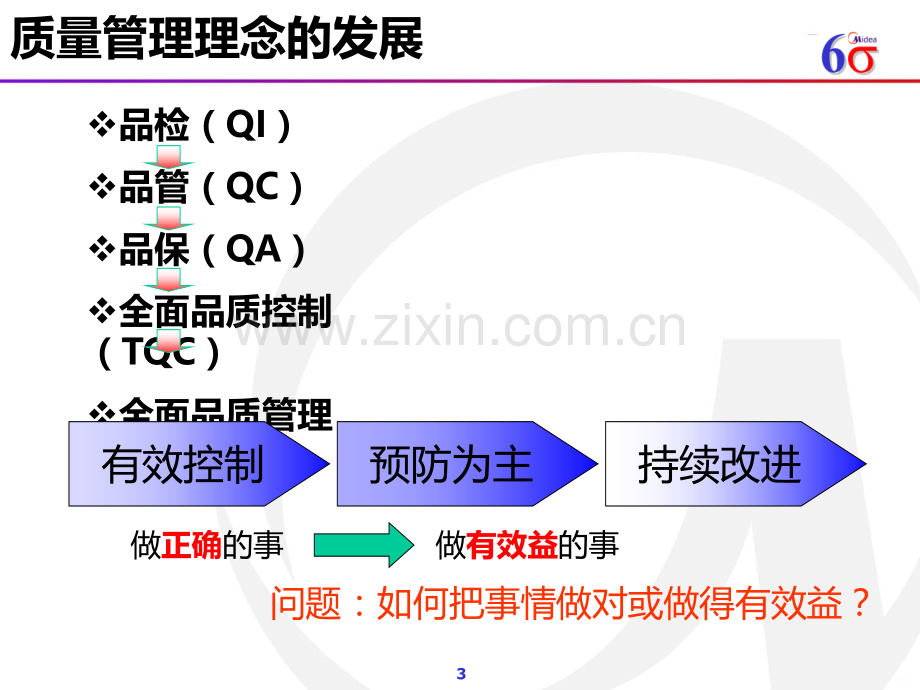 FMEA失效模式及后果分析PPT课件.ppt_第3页