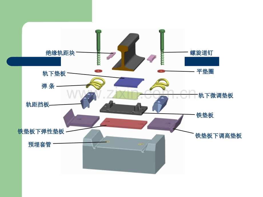 WJ-8扣件.ppt_第3页