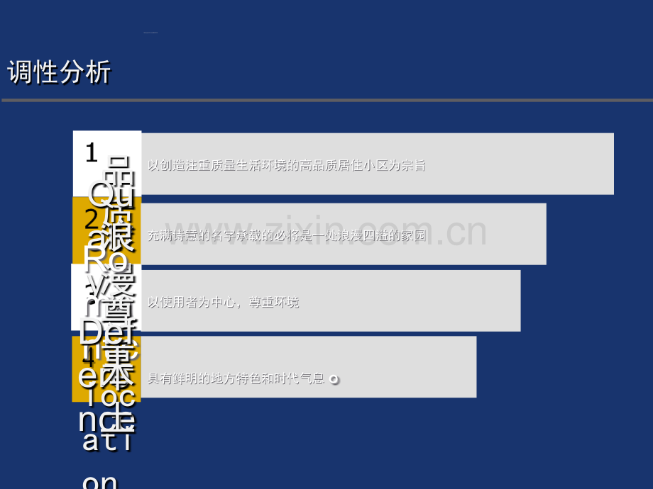 房地产入市发布会策划案.ppt_第3页