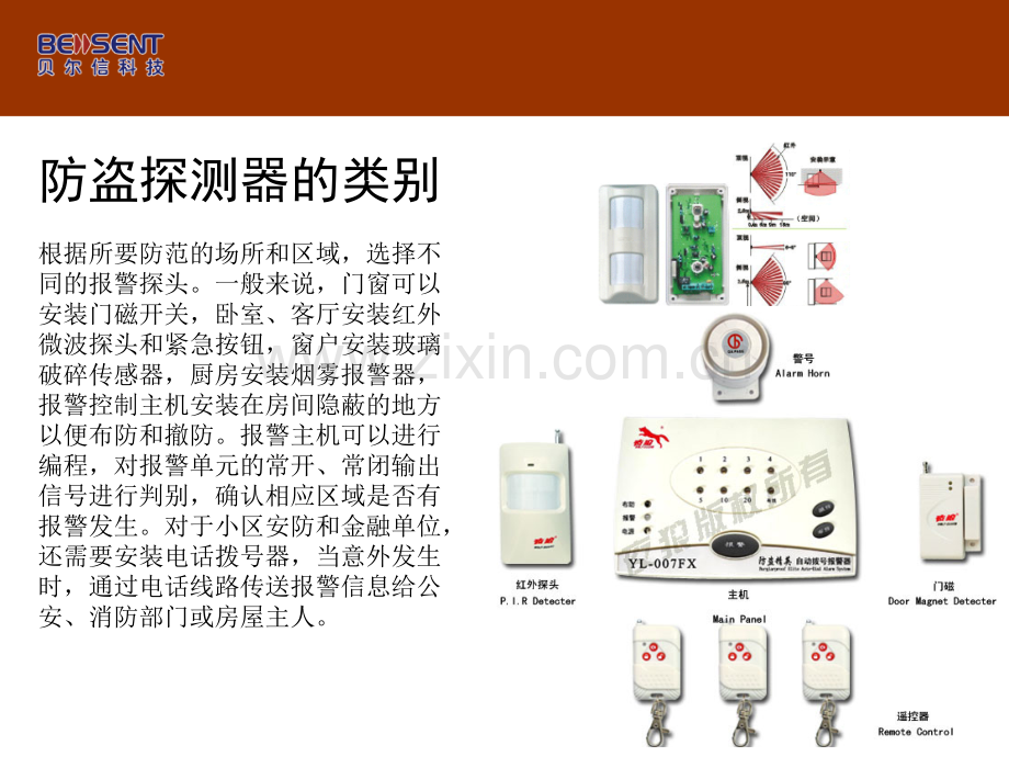 第五课《安防系统的组网传输方案》PPT课件.ppt_第3页