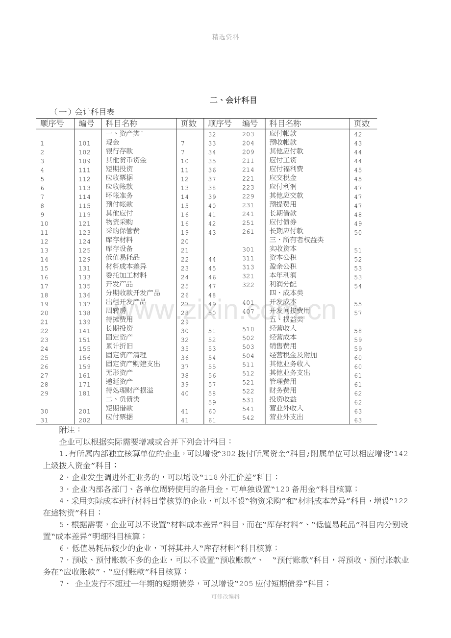 房地产开发企业会计制度.doc_第2页