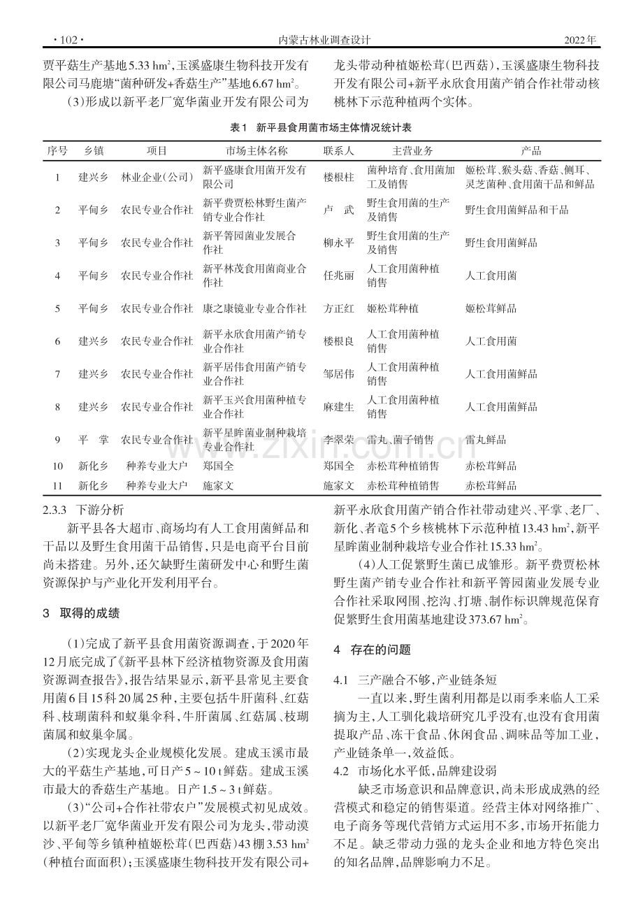 新平县食用菌产业发展现状.pdf_第2页