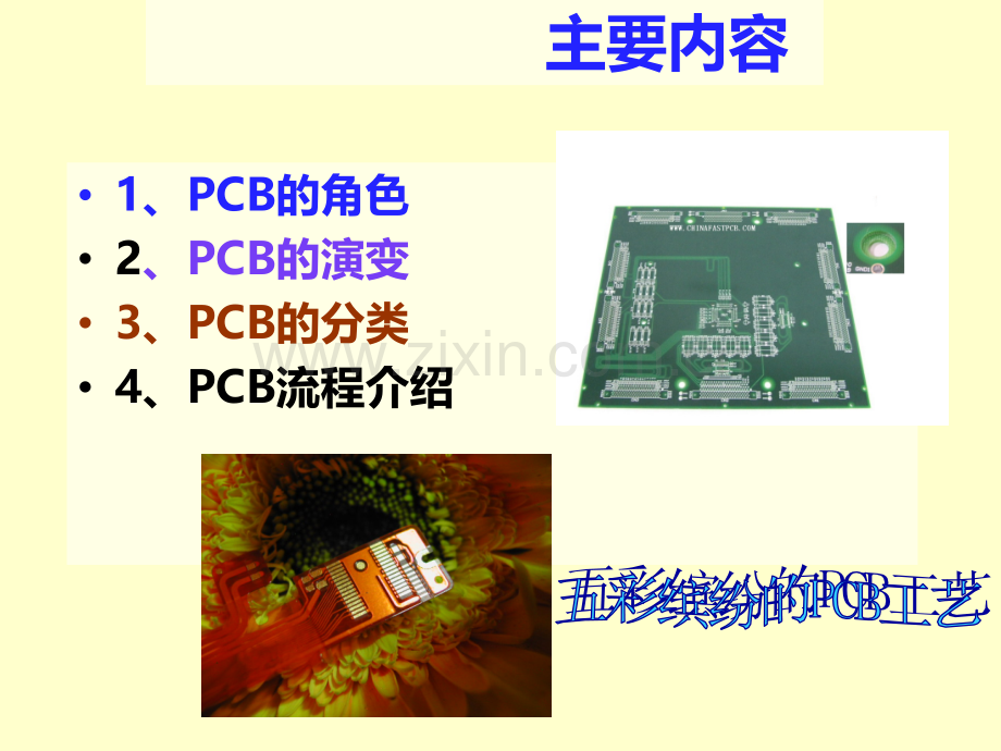 PCB生产工艺流程-经典.ppt_第2页