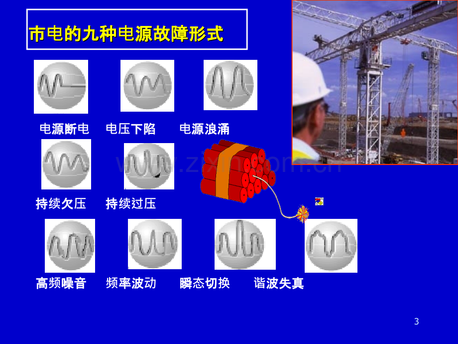 UPS选型基本技术(厂家培训资料)-PPT课件.ppt_第3页