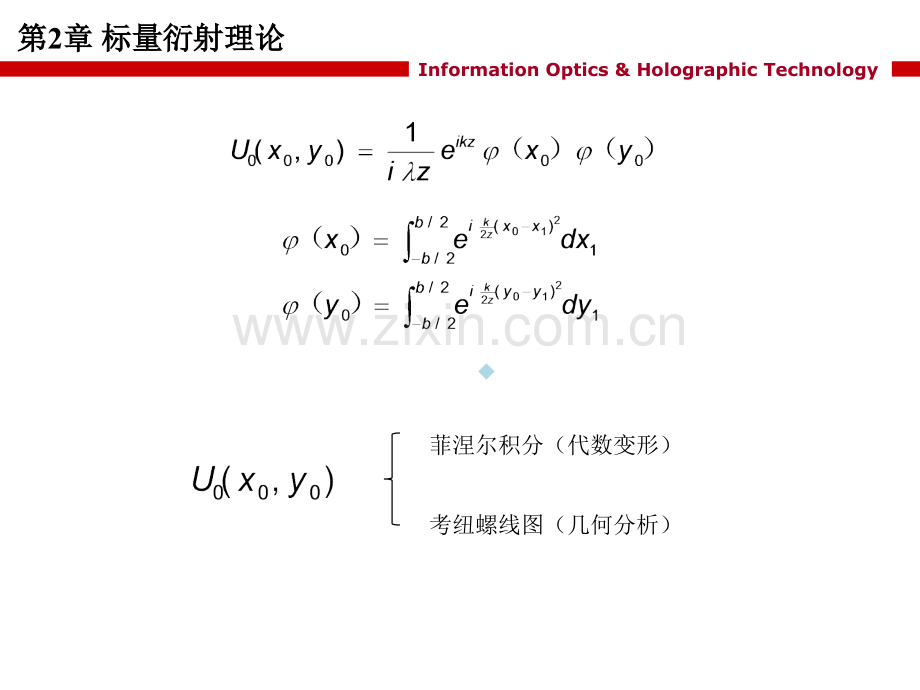 方孔的菲涅尔衍射PPT课件.ppt_第2页