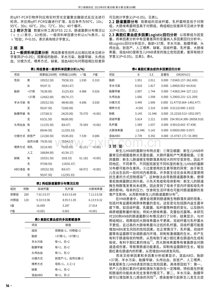 新生儿高胆红素血症患儿肠道菌群分布情况及相关因素分析.pdf_第2页