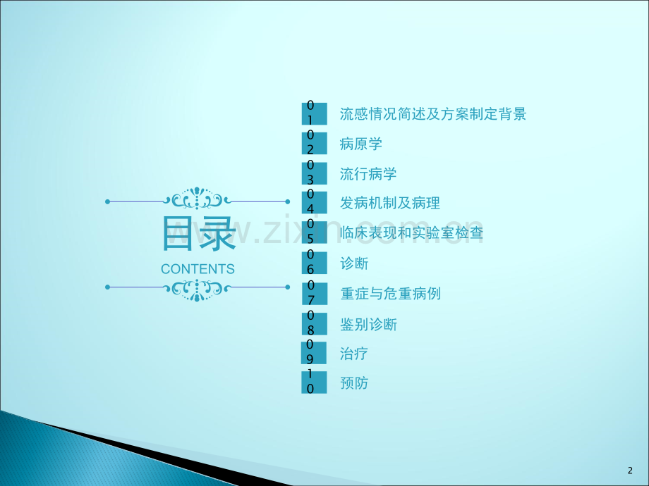 流行性感冒诊疗方案解读ppt课件(1).pptx_第2页