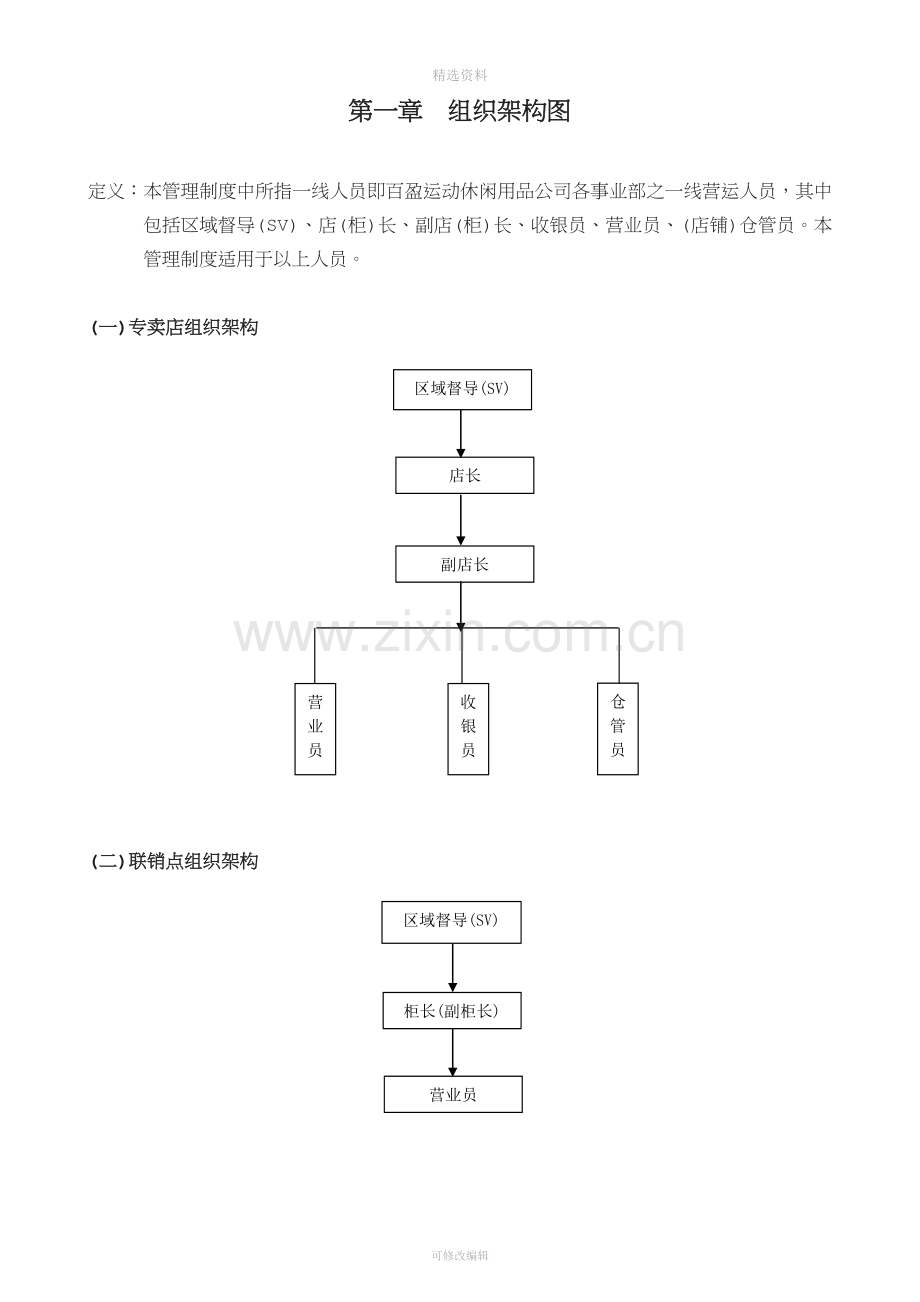 adidas专卖店员工管理制度.doc_第2页