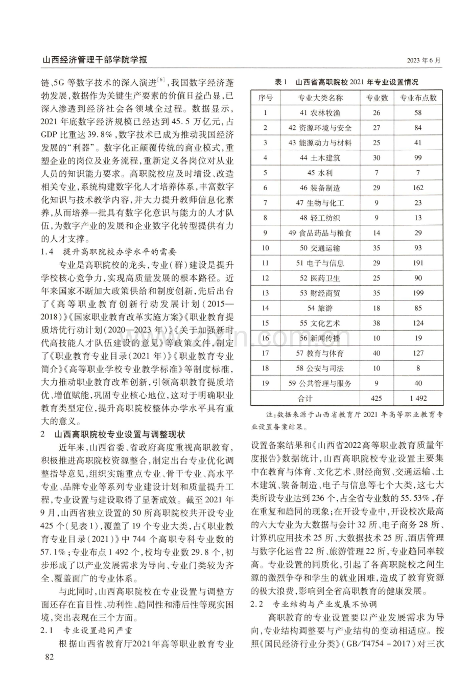 新时代山西高职院校专业优化调整研究.pdf_第2页