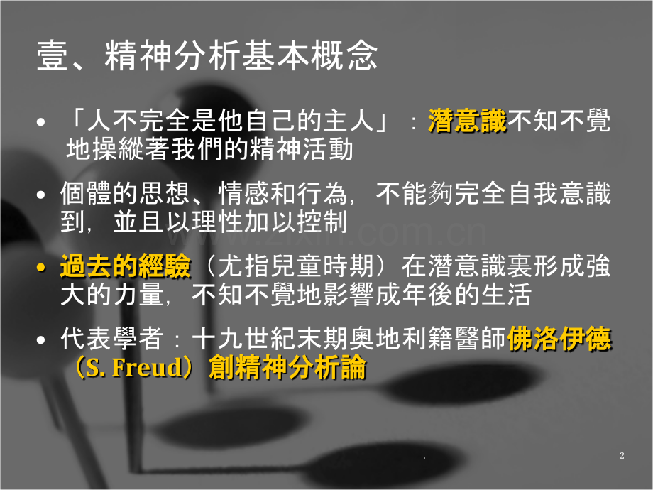 单元广告与精神分析学派studentPPT课件.ppt_第2页