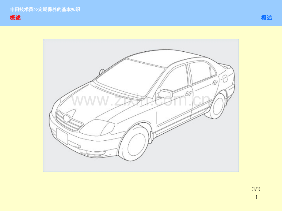 丰田技术员培训资料-定期保养基础知识-PPT课件.ppt_第1页