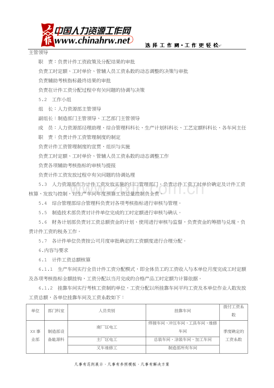 计件工资考核与二次分配管理制度[001].doc_第2页