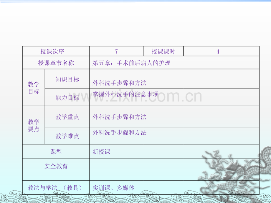 外科手消毒.ppt.ppt_第2页