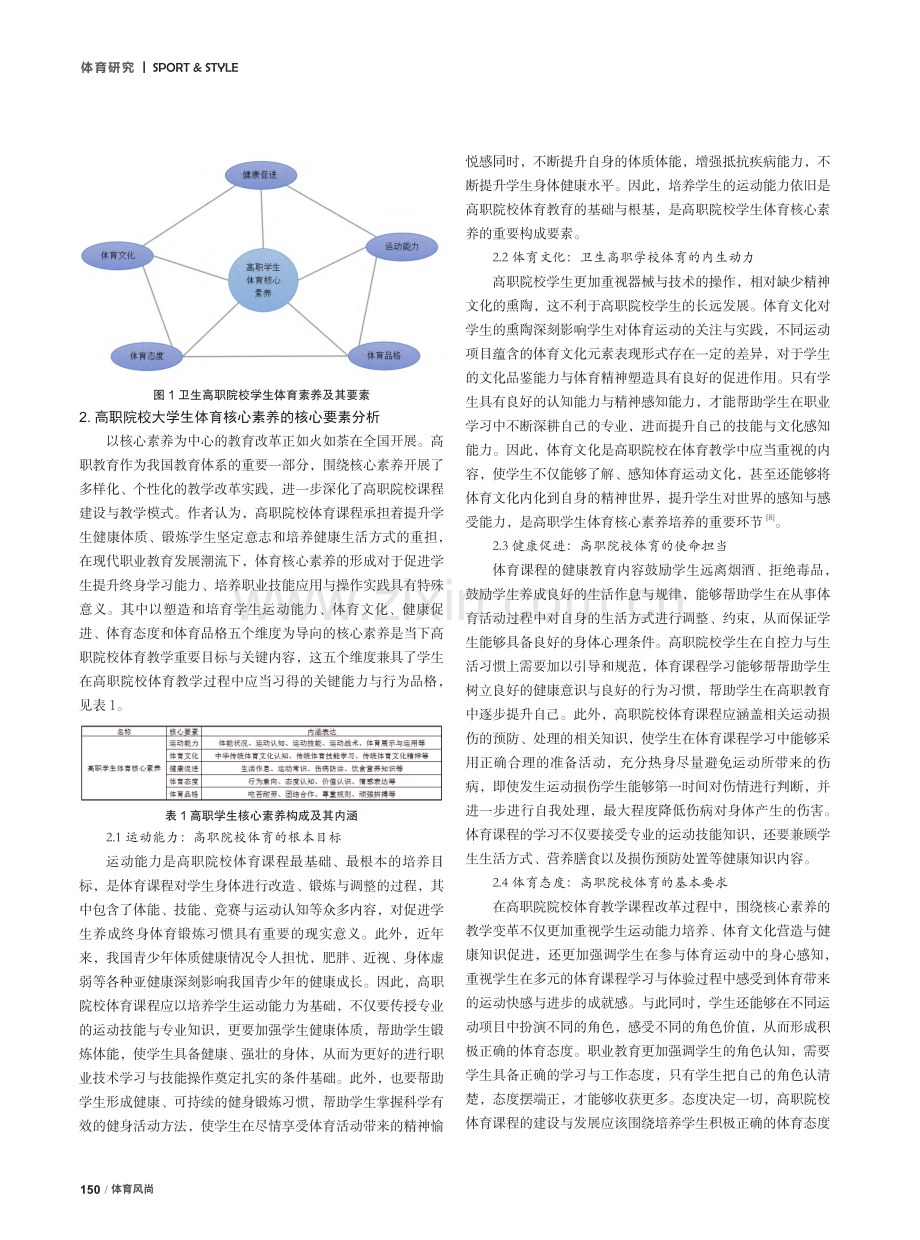 新时期下高职院校学生体育核心素养理论构建与培养策略研究.pdf_第2页