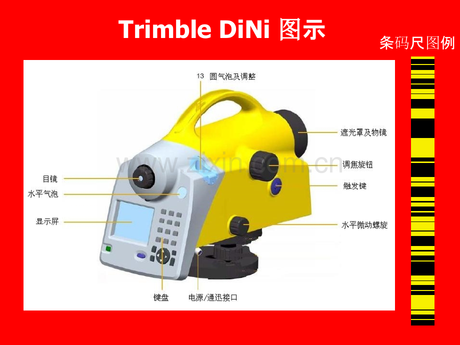 trimbledini使用说明书天宝dini培训教程-PPT课件.ppt_第3页