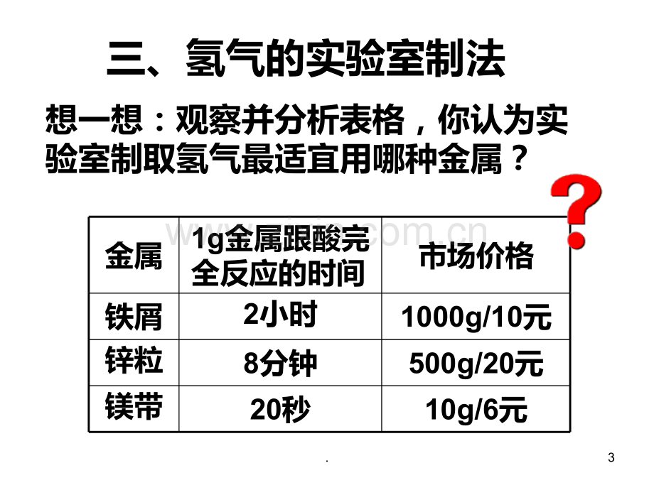 cpfAAA九年级化学奇妙的金属性质PPT课件.ppt_第3页