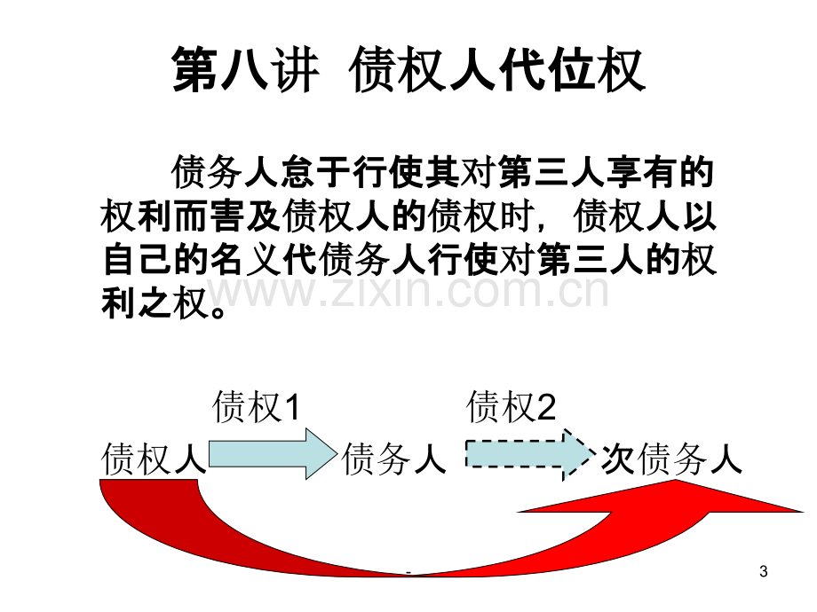 第八、九讲-债权人的代位权与撤销权PPT课件.ppt_第3页