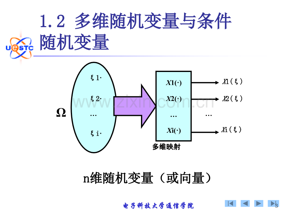 多维随机变量与条随机变量PPT课件.ppt_第3页