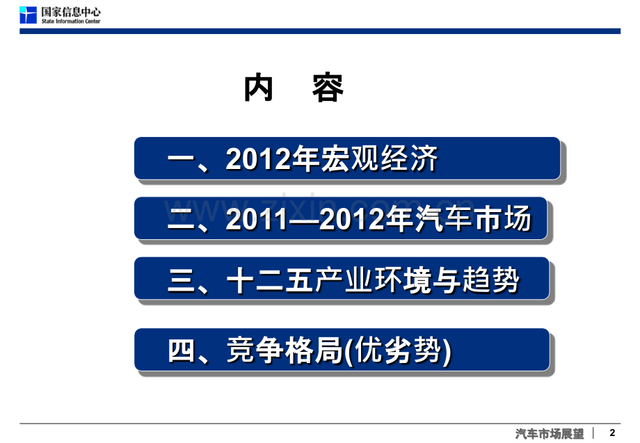 徐长明培训PPT课件.ppt_第2页