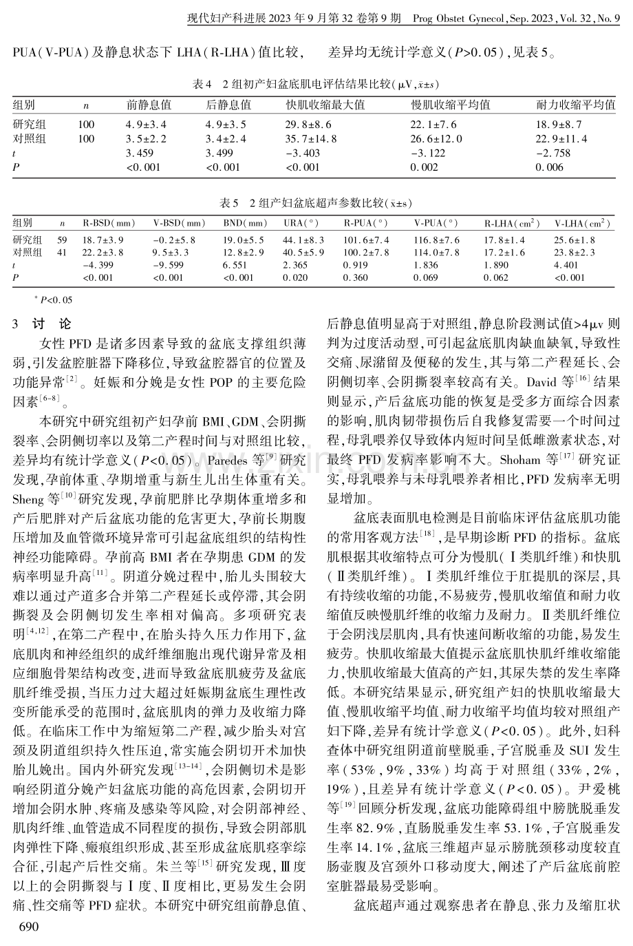 新生儿体重对初产妇产后早期盆底功能的影响.pdf_第3页