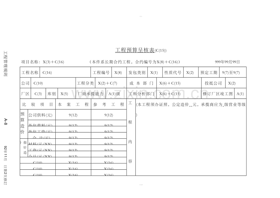 工程预算呈核表.doc_第1页