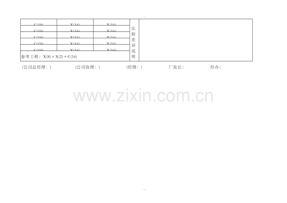 工程预算呈核表.doc_第2页