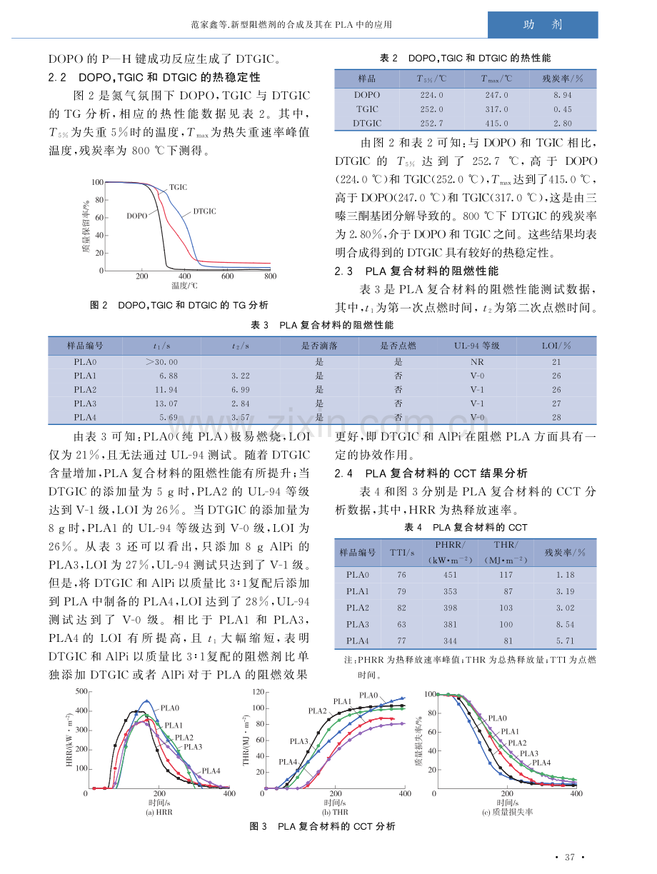 新型阻燃剂的合成及其在PLA中的应用.pdf_第3页