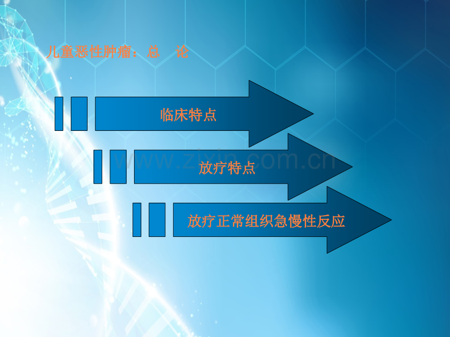 儿童肿瘤放疗课件ppt课件.ppt_第3页